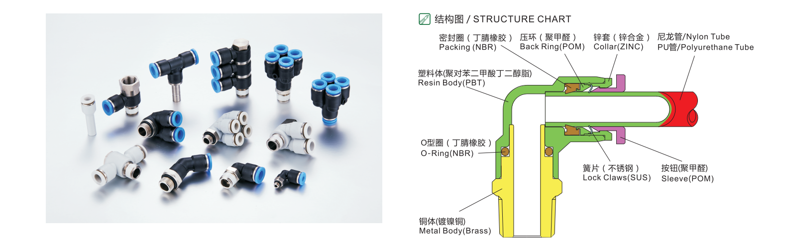 IPB螺纹正三通