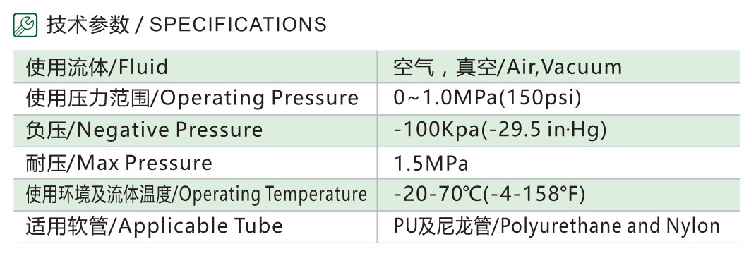 IPB螺纹正三通