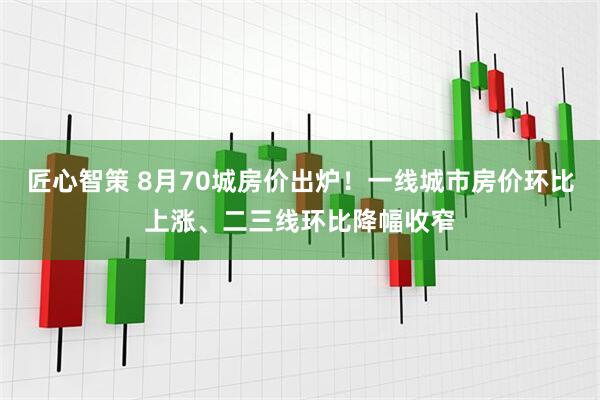匠心智策 8月70城房价出炉！一线城市房价环比上涨、二三线环比降幅收窄